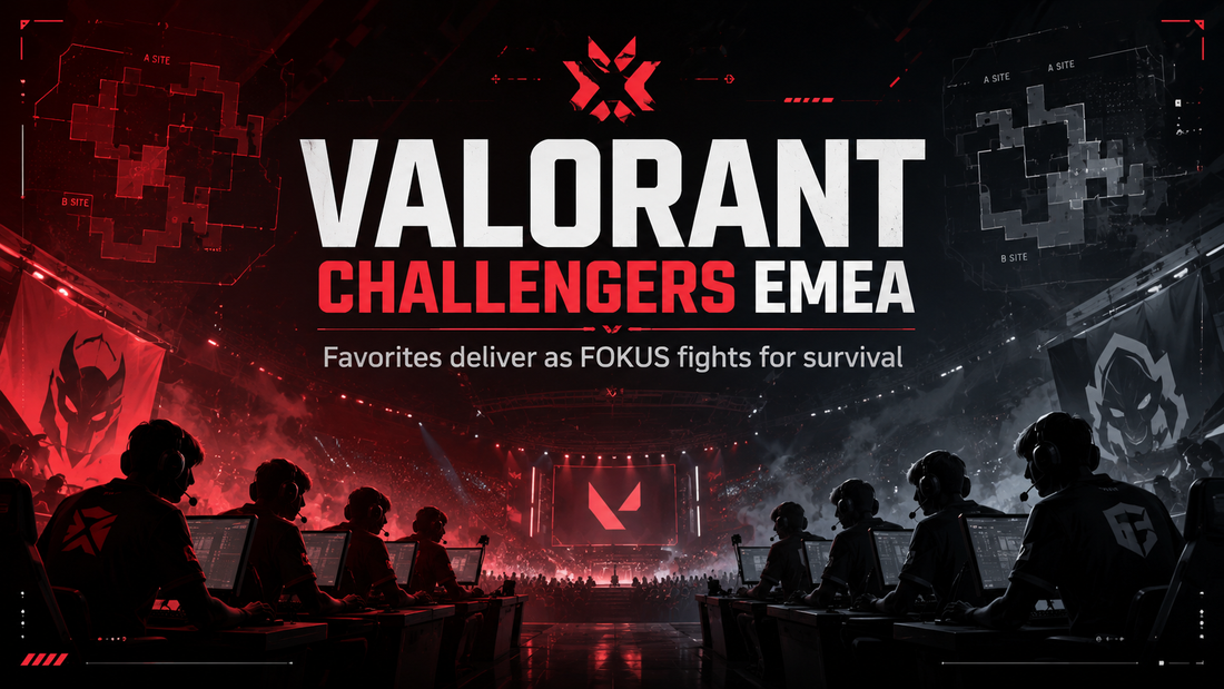 VALORANT Challengers EMEA: Favorites Deliver as FOKUS Fights for Survival