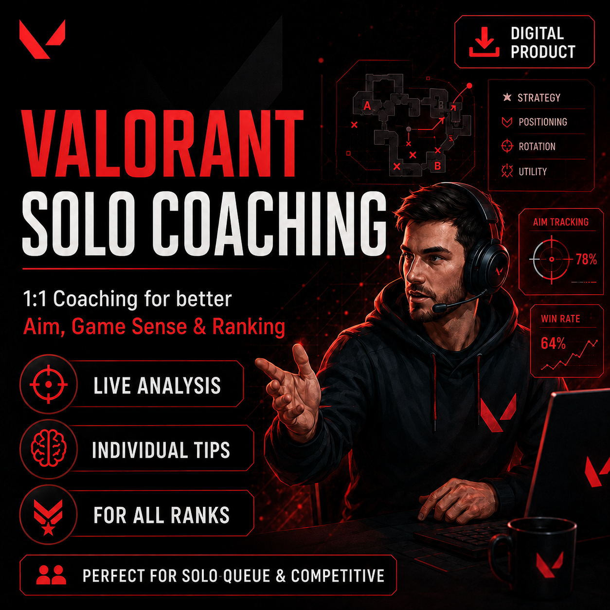 Valorant Player Coaching
